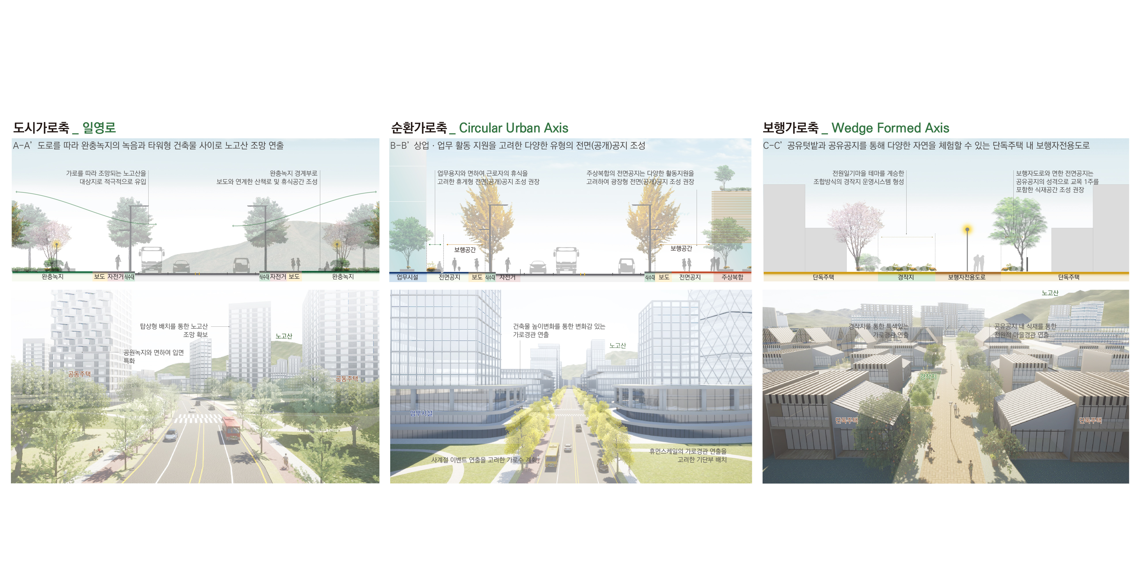 양주장흥 공공주택지구 입체적 마스터플랜 및 지구경관계획 공모