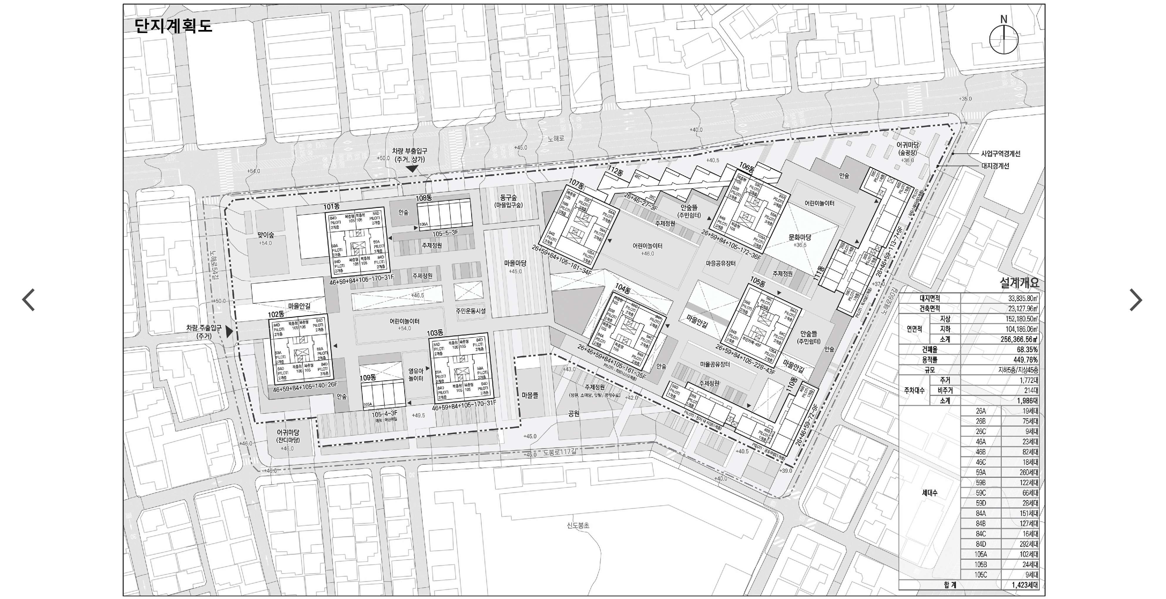서울 쌍문역 서측 도심 공공주택 복합사업 기본설계